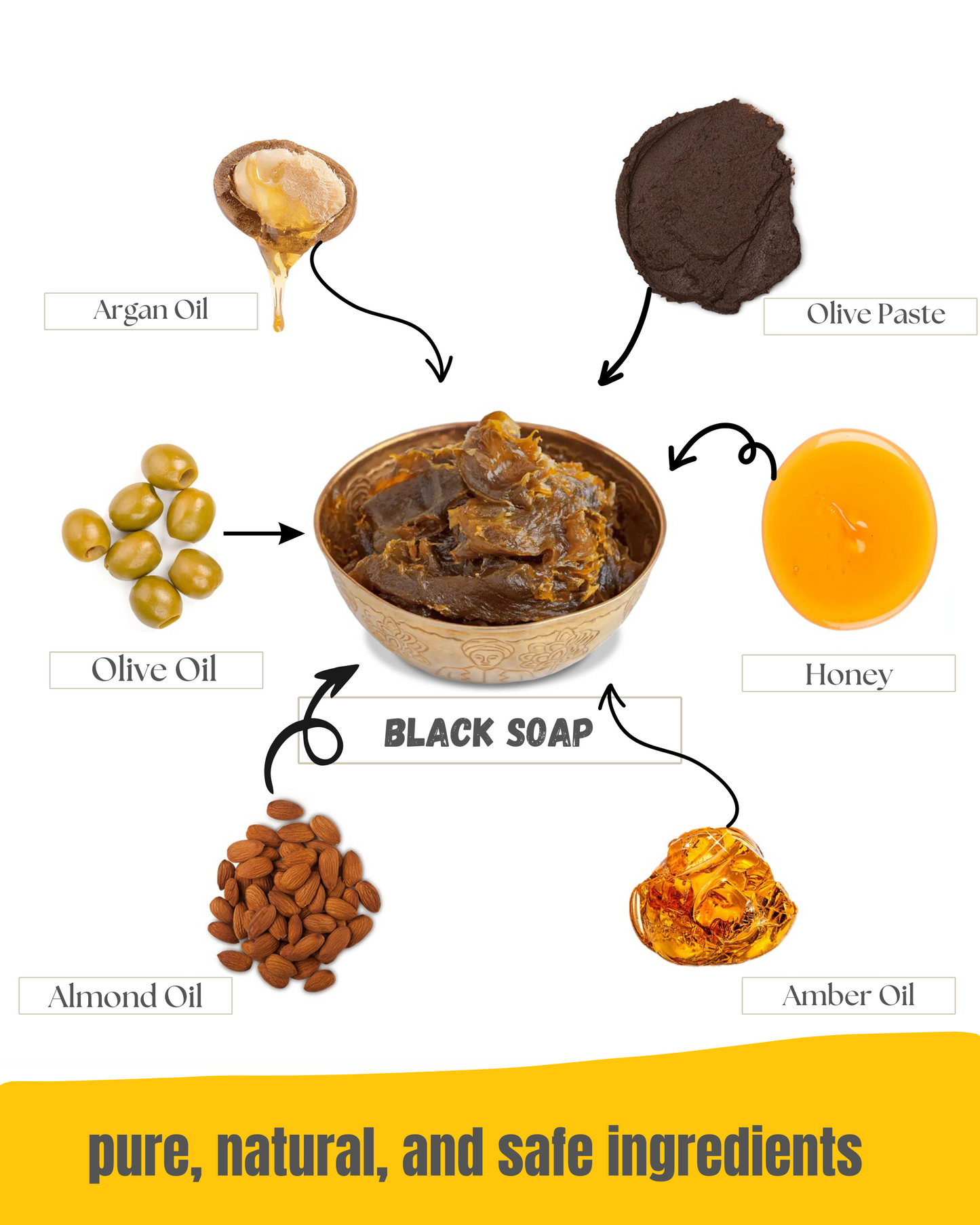 Black Moroccan Argan amber  Soap