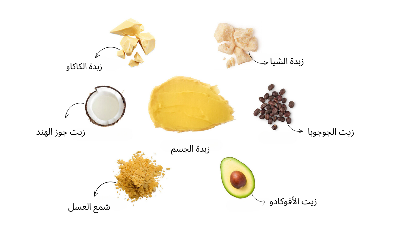 زبدة الجسم بعطر دراغون